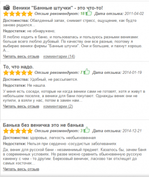 Отчёт от 2630 за Инфобизнес / Сайты конкурентов