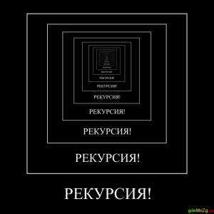 Отчёт от 2634 за Комбинаторика / Рекурсия. Вступление