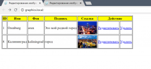 Отчёт от 2773 за PHP графика / Таблица записей в index