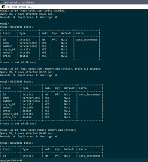 Отчёт от 2773 за SQL: ничего лишнего / Модификация таблицы