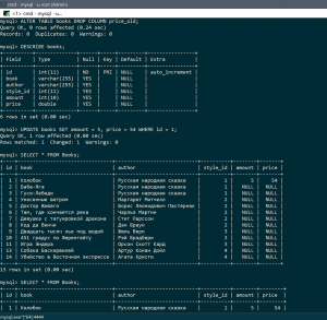 Отчёт от 2773 за SQL: ничего лишнего / Модификация таблицы