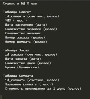 Отчёт от 2773 за БД - Управление гостиницей / Вступление