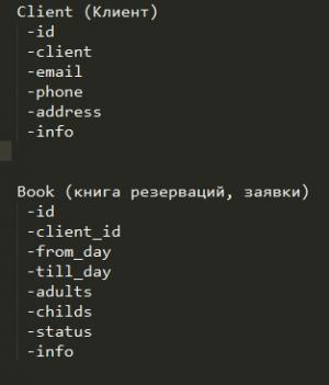 Отчёт от 2773 за БД - Управление гостиницей / Таблицы клиентов и заказов