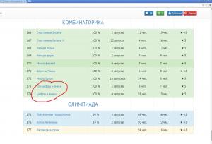 Отчёт от 2845 за Комбинаторика / Комбинаторика. Математические операции