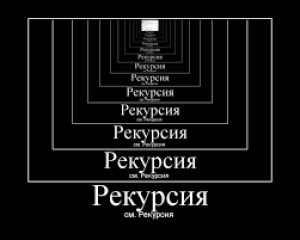 Отчёт от 2965 за Комбинаторика / Рекурсия. Вступление