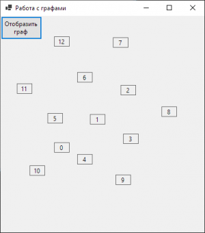 Отчёт от 30187 за Коллекция графов / Отображение