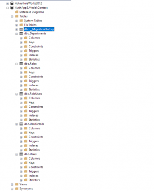 Отчёт от 30187 за Entity Framework / Один за всех и Все за одного