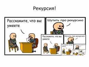 Отчёт от 30187 за Комбинаторика / Рекурсия. Вступление