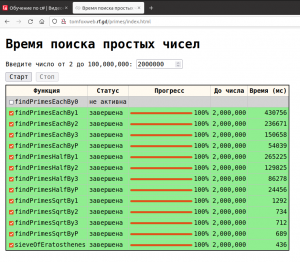 Отчёт от 30514 за Итератор / VIP. Оптимизация поиска простых чисел