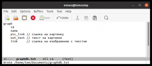 Отчёт от 30514 за PHP графика / Создание базы данных