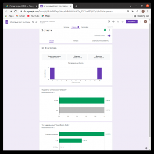 Отчёт от 30514 за Google Office / Google Forms: итоговое тестирования
