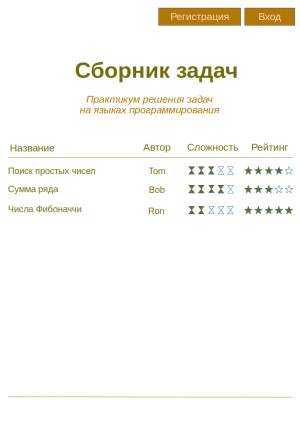 Отчёт от 30514 за Tinklavimas / Каким будет мой сайт