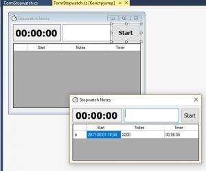 3146. Permitin Alexey