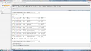 Отчёт от 3506 за Интернет-магазин / phpMyAdmin