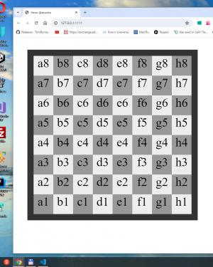 Отчёт от 36285 за НаноШахматы / PHP - Циклы для клеток