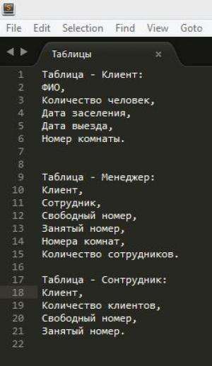 Отчёт от 3754 за БД - Управление гостиницей / Подготовка схемы базы данных