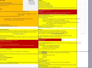 Отчёт от 3908 за Морской Бой / Планирование