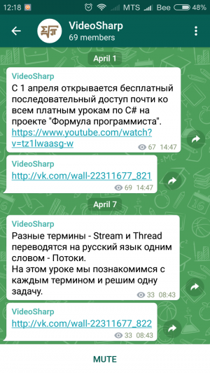Отчёт от 3922 за Демо софт / Вам телеграмма!
