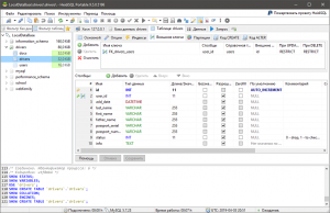 Отчёт от 3922 за PHP Driver / Создание базы данных в HeidiSQL