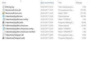 Отчёт от 3922 за Шпионский бот / Логировали, логировали да не вылогировали