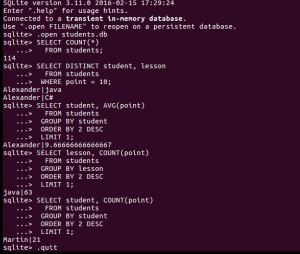 Отчёт от 3922 за База SQLite / SQLite - Самостоятельная работа