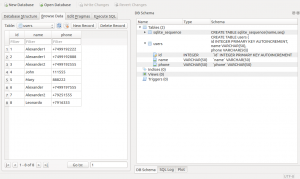 Отчёт от 3922 за MVC шаблон / MVC - PhoneBook - UserSQL - Methods