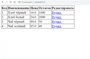 Отчёт от 3922 за PHP парсинг XML / Хаос - в таблицу