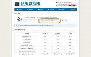 Отчёт от 3922 за SQL: ничего лишнего / Инструменты и доступ