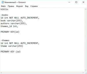 Отчёт от 3922 за SQL: ничего лишнего / План базы данных и создание таблиц