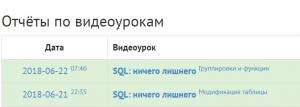 Отчёт от 3922 за Дневник успеха / 2018-06-24 Отчёт за неделю