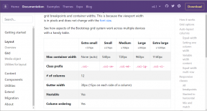Отчёт от 3922 за Bootstrap-4 первые шаги / Об авторе - блоки и HTML
