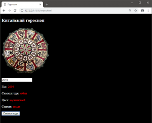 Отчёт от 3922 за JS Восточный гороскоп / Данные - на страницу