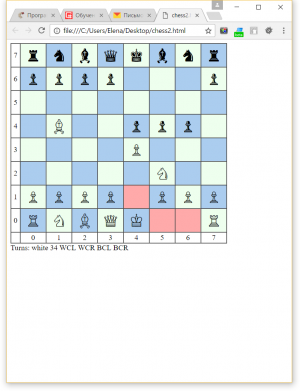 4004. Елена