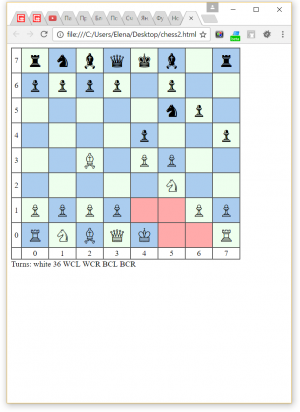 4004. Елена