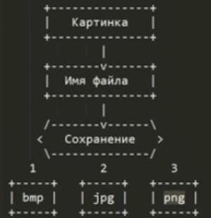 Отчёт от 4004 за Strategy / Strategy - Intro