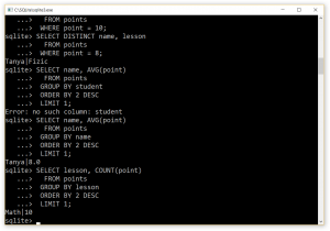 Отчёт от 4004 за База SQLite / SQLite - Самостоятельная работа