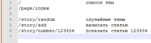 Отчёт от 4004 за Базовый ASP.ект / Создание схемы проекта