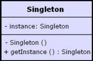 Отчёт от 4060 за Singleton / Singleton - Intro