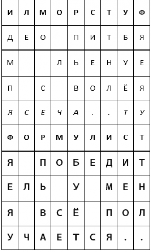 Отчёт от 429 за Шифрование / Перестановочный шифр - 2 этап шифровки