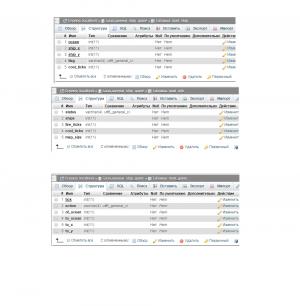 Отчёт от 4342 за Морской флот / База Морского флота - Экспресс SQL