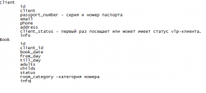 Отчёт от 4402 за БД - Управление гостиницей / Таблицы клиентов и заказов