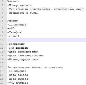 Отчёт от 4467 за БД - Управление гостиницей / Вступление