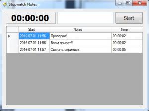 Отчёт от 4467 за Секундомер / Написание кода