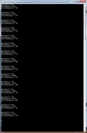 Отчёт от 4467 за Коллекция графов / Array vs List