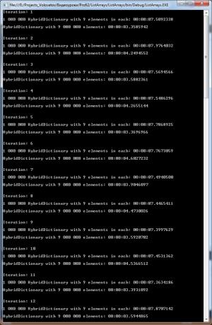 Отчёт от 4467 за Коллекция графов / Hashtable