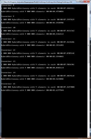 Отчёт от 4467 за Коллекция графов / Hashtable