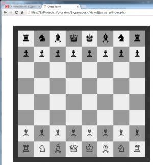 Отчёт от 4467 за НаноШахматы / HTML - Фигуры на Доске