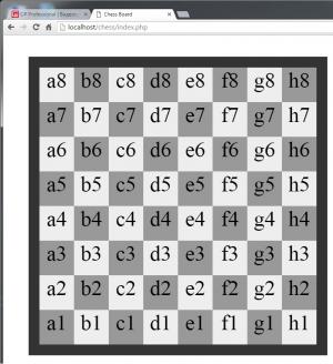 Отчёт от 4467 за НаноШахматы / PHP - Циклы для клеток