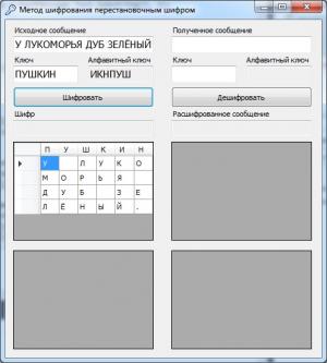 Отчёт от 4467 за Шифрование / Перестановочный шифр - Алфавитный ключ