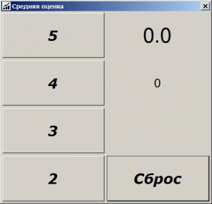 Отчёт от 4606 за Нанософт / Средняя оценка
